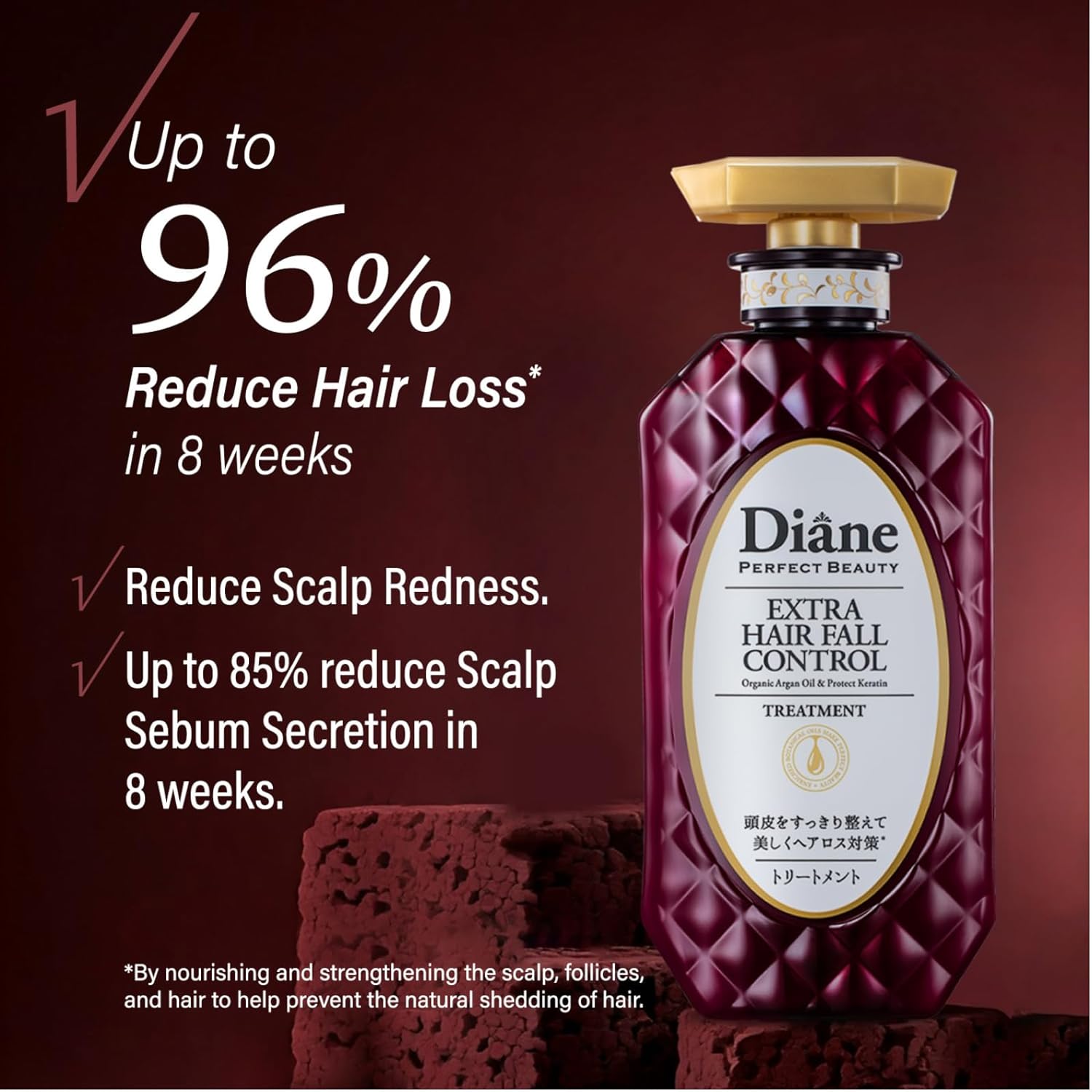 NatureLab Diane Perfect Beauty Extra Hair Fall Control Treatment [450ml] 